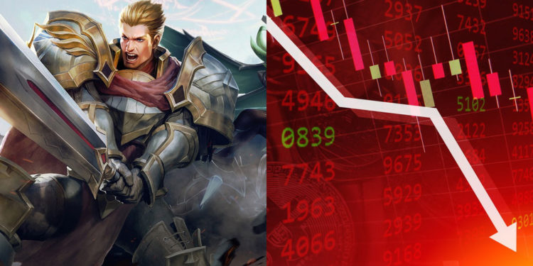 Efek turunnya saham Tencent akibat kritik negatif akan pengaruh game membuat mereka menerapkan aturan main Honor of Kings baru untuk anak-anak