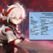 Lagi-lagi Kominfo gunakan Genshin Impact untuk promosikan suatu hal.