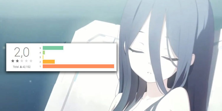 Baru-baru ini, Blue Archive versi global terkena review bomb di Google Play, hingga rating game tersebut anjlok ke angka 2.0.
