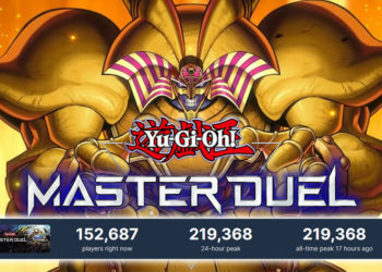 Game besutan Konami tersebut menimbulkan hype yang begitu besar. Yu-Gi-Oh! Master Duel berhasil menembus 200 ribu lebih pemain di Steam.