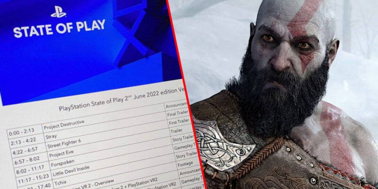 Belakang ini mulai ada banyak bocoran palsu untuk event State of Play yang membuat fans kebingungan serta memiliki ekspektasi palsu