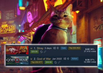 Baru-baru ini Stray telah memecahkan rekor sebagai game dengan rating tertinggi di Steam, mengalahkan nama besar seperti God of War.