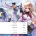 Gamer Jepang memimpin sebagai yang paling banyak top-up alias gesek di Tower of Fantasy versi global dengan 67 miliar rupiah dalam 5 hari.