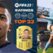 FIFA 23 Perlihatkan Rating 23 Pemain Pria Terbaik di Dunia