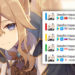 Indonesia ternyata masih kuat menempati posisi ke-4 sebagai negara dengan pemain Genshin Impact dan Honkai Impact 3 terbanyak