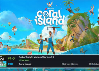 SteamDB telah memperlihatkan bahwa game Indonesia - Coral Island masuk ke dalam 10 besar ke jajaran game paling laris di Steam.