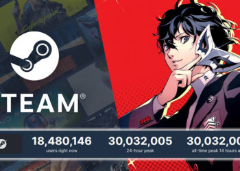 Kini Steam kembali memecahkan rekor dengan 30 juta pemain yang online secara bersamaan pada 23 Oktober kemarin.