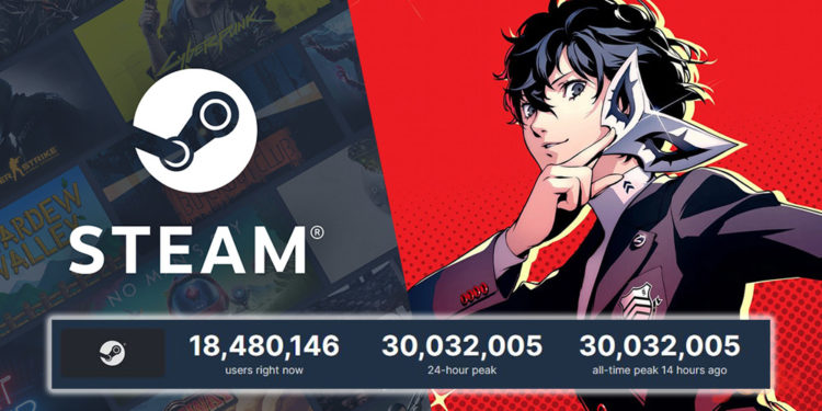 Kini Steam kembali memecahkan rekor dengan 30 juta pemain yang online secara bersamaan pada 23 Oktober kemarin.