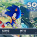 Sonic Frontiers menjadi game yang paling ramai dari seri sebelumnya di PC melalui Steam, yaitu puncaknya dengan manggaet 19,181 pemain.