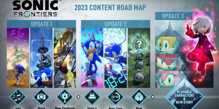 SEGA telah mengumumkan roadmap DLC gratis untuk Sonic Frontiers yang akan rilis di sepanjang tahun 2023 mendatang