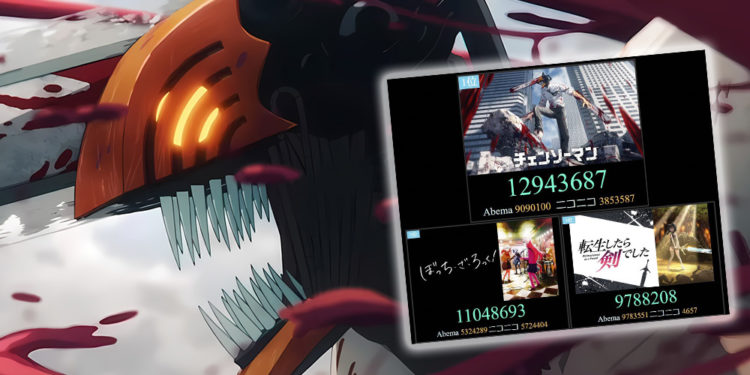 Chainsaw Man masih menjadi anime yang paling banyak ditonton sepanjang fall atau musim gugur 2022 ini pada situs streaming di Jepang.