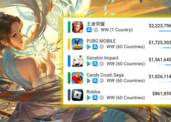 Honor of Kings Jadi Game Mobile Terlaris di 2022, Tembus IDR 34 Triliun!