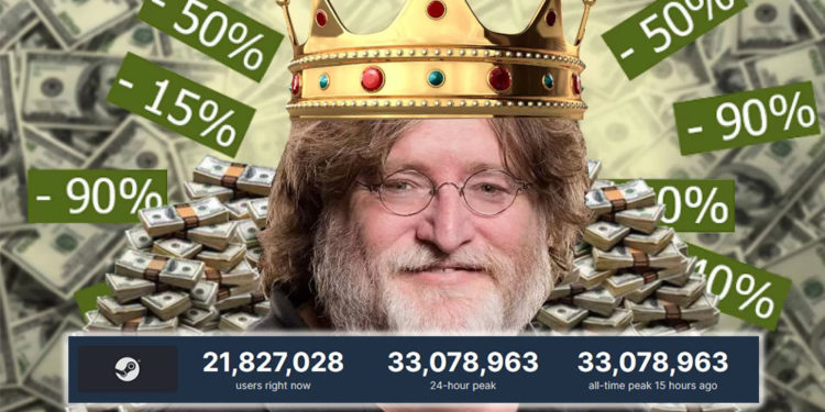 Baru-baru ini Steam kembali memecahkan rekor terbarunya lagi dengan 32 juta pemain yang online secara bersamaan pada 7 Januari
