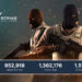Ketika Valve mengumumkan Counter-Strike 2, CS:GO berhasil menorehkan rekor baru dengan 1,519,457 pemain yang online bersamaan.