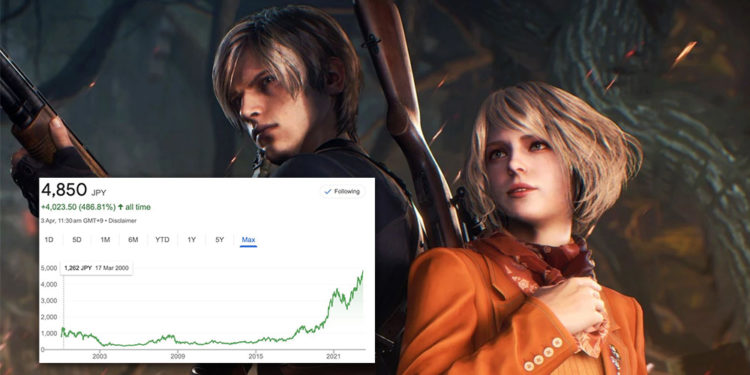 Saham perusahaan Capcom naik cukup drastis ke angka 4,850 Yen atau sekitar IDR 546.000 ketika artikel ini ditulis.