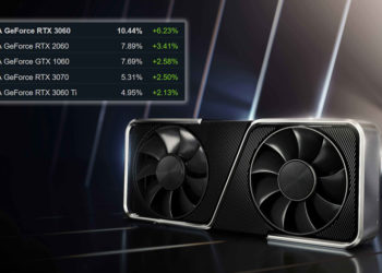 Melansir data dari Steam Hardware Survey untuk Maret 2023, kartu grafis RTX 3060 saat ini menjadi favorit para gamer PC.
