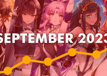 Ranking pendapatan game mobile RPG terpopuler sepanjang September 2023 yang terus didominasi game HoYoverse