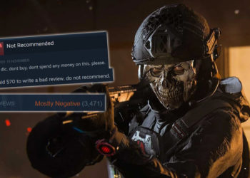 Sudah ada 3,400 gamer yang melakukan review dengan kesimpulan "Mostly Negative" pada halaman Call of Duty: Modern Warfare 3 di Steam.