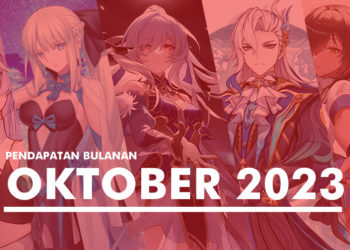 Ranking pendapatan game mobile RPG terpopuler sepanjang Oktober 2023 berhasil dikuasai oleh Honkai Star Rail, lalu ada Genshin Impact.