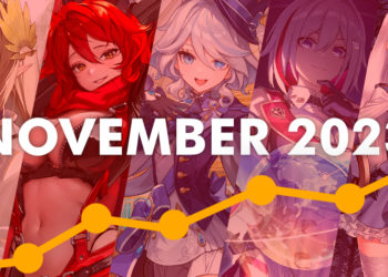 Ranking pendapatan game mobile RPG terpopuler sepanjang November 2023 yang kembali didominasi Genshin Impact