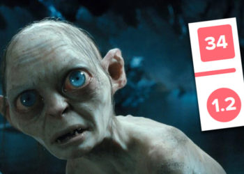 Metacritic juga telah mengumpulkan data review game di situsnya dan membuat daftar 10 game terburuk dan Gollum masuk list teratas.