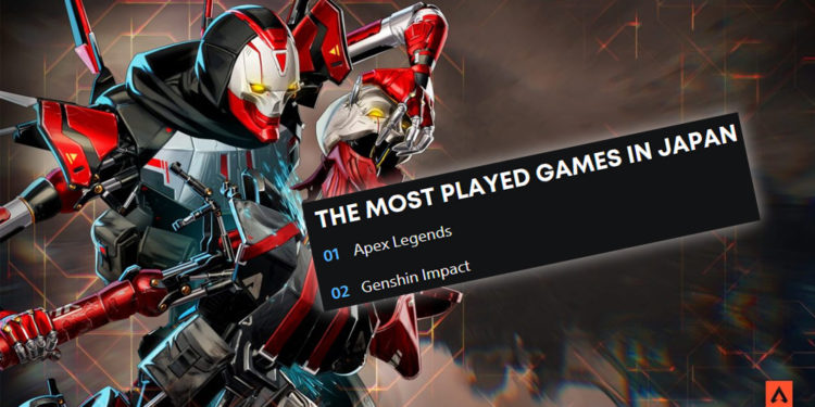 Pada region Jepang, Apex Legends berhasil mengalahkan pesaingnya seperti Genshin Impact dan Fornite sebagai game yang paling sering dimainkan.