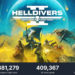 Helldivers 2 mencapai 409.367 pemain yang online bersamaan belum lama ketika artikel ini ditulis menurut pada halaman SteamDB.