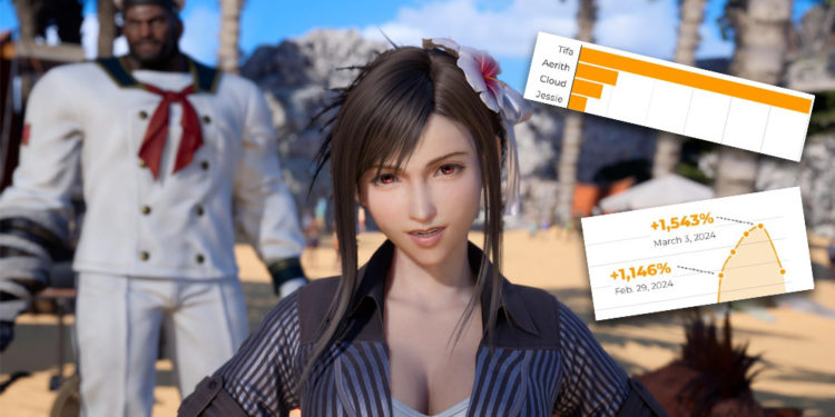 Final Fantasy VII Rebith yang bisa dibilang sukses dan hype, hingga pencarian konten dewasa meningkat sangat drastis.