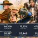 Seri TV Fallout sudah resmi ditayangkan di Amazon Prime dan sukses membuat jumlah pemain di game meningkat.