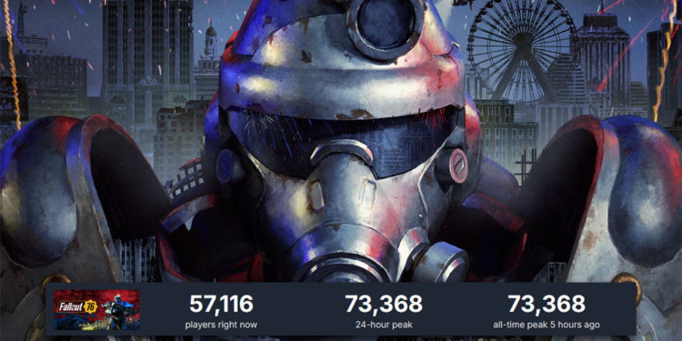 Fallout 76 telah berhasil memecahkan rekor pemain online bersamaan sepanjang masa di Steam lagi dengan 70 ribu pemain lebih.