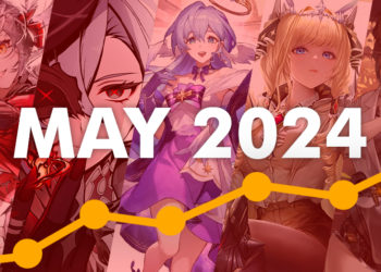 Ranking pendapatan game mobile RPG terpopuler sepanjang Mei 2024 yang masih didominasi Honkai Star Rail