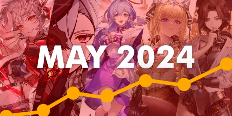 Ranking pendapatan game mobile RPG terpopuler sepanjang Mei 2024 yang masih didominasi Honkai Star Rail