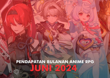 Ranking pendapatan game mobile RPG terpopuler sepanjang Juni 2024 berhasil dikuasai oleh Genshin Impact dan Honkai Star Rail.