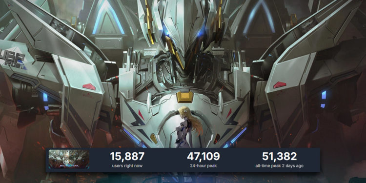 Game Baru Dev Snowbreak – Mecha BREAK Raih Popularitas di Tahap Open Beta