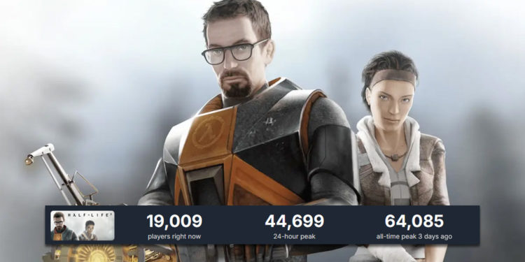 Valve belum lama ini ngerilis update besar dan bikin gratis Half-Life 2 dan jumlah pemainnya meningkat sangat drastis.