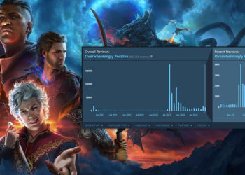 Kubu fans hardcore Black Myth: Wukong diketahui melakukan review bomb ke Baldur's Gate 3 pasca berlangsungnya The Game Awards 2024