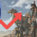 Capcom bilang kalau Monster Hunter Wilds dapet respons positif dari para tester awal dan angka preordernya juga kuat.