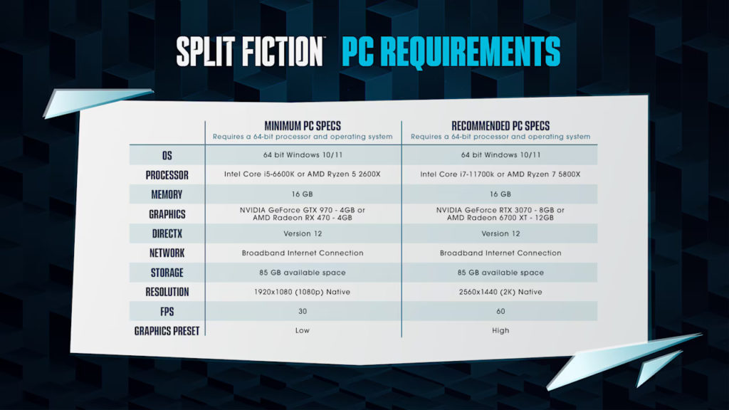 Split Fiction Dioptimalkan Penuh untuk Steam, Juga Dukung Steam Deck ...