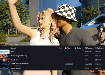 inZOI - game life simulator besutan KRAFTON resmi menjadi game paling banyak diwishlist di menurut di Steam.