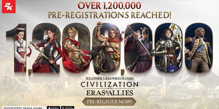 Civilization: Eras & Allies mencapai milestone baru dengan akses pra-registrasi yang kini menembus 1.2 juta pemain menjelang rilis globalnya