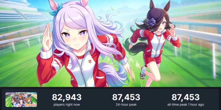Umamusume: Pretty Derby merilis update besar pertamanya untuk server global yang langsung ikut mencatatkan rekor fantastis di Steam