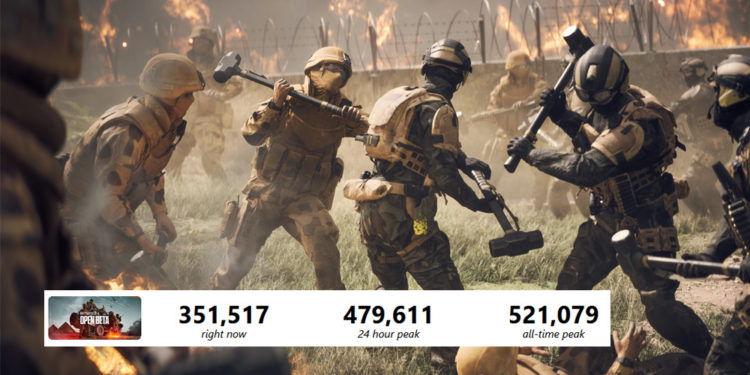 Open beta Battlefield 6 lagi-lagi bikin rame jagat gamer dengan berhasil meraih 500 ribu pemain online bersamaan.