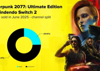 Cyberpunk 2077 jadi salah satu game heboh waktu Nintendo Switch 2 rilis, dan menariknya mayoritas gamer ternyata lebih milih versi fisik.