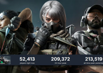 Delta Force baru aja nyetak rekor baru dengan 213.519 pemain aktif barengan di Steam. Angka ini ngalahin rekor sebelumnya.