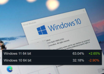 Microsoft resmi berhenti kasih dukungan buat Windows 10. Setelah hampir sepuluh tahun jadi sistem operasi andalan, gamer harus ke Windows 11.