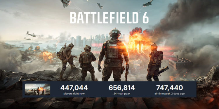 Berdasarkan data dari SteamDB, jumlah pemain aktif Battlefield 6 sempat menembus 747.440 orang tak lama setelah rilis.