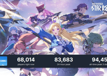 Menurut data dari SteamDB, Blue Protocol: Star Resonance sempat jadi game paling ramai ke-14 di Steam dengan 94 ribu pemain online.