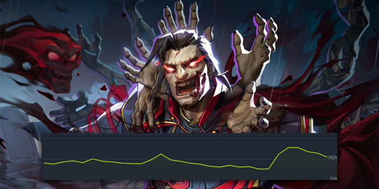 Setelah update terbaru yang nambahin mode Zombie, jumlah pemain Marvel Rivals langsung melonjak dan bikin komunitas game ini kembali ramai.