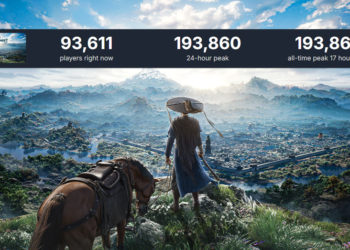 Where Winds Meet dalam 24 jam pertama saja, sudah ngelewatin angka 2 juta pemain. Di Steam, dapat review positif.