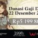Sebagian profit dari penjualan DLC artbook 1998: The Toll Keeper Story telah didonasikan developer ke komunitas Indonesian Women in Game